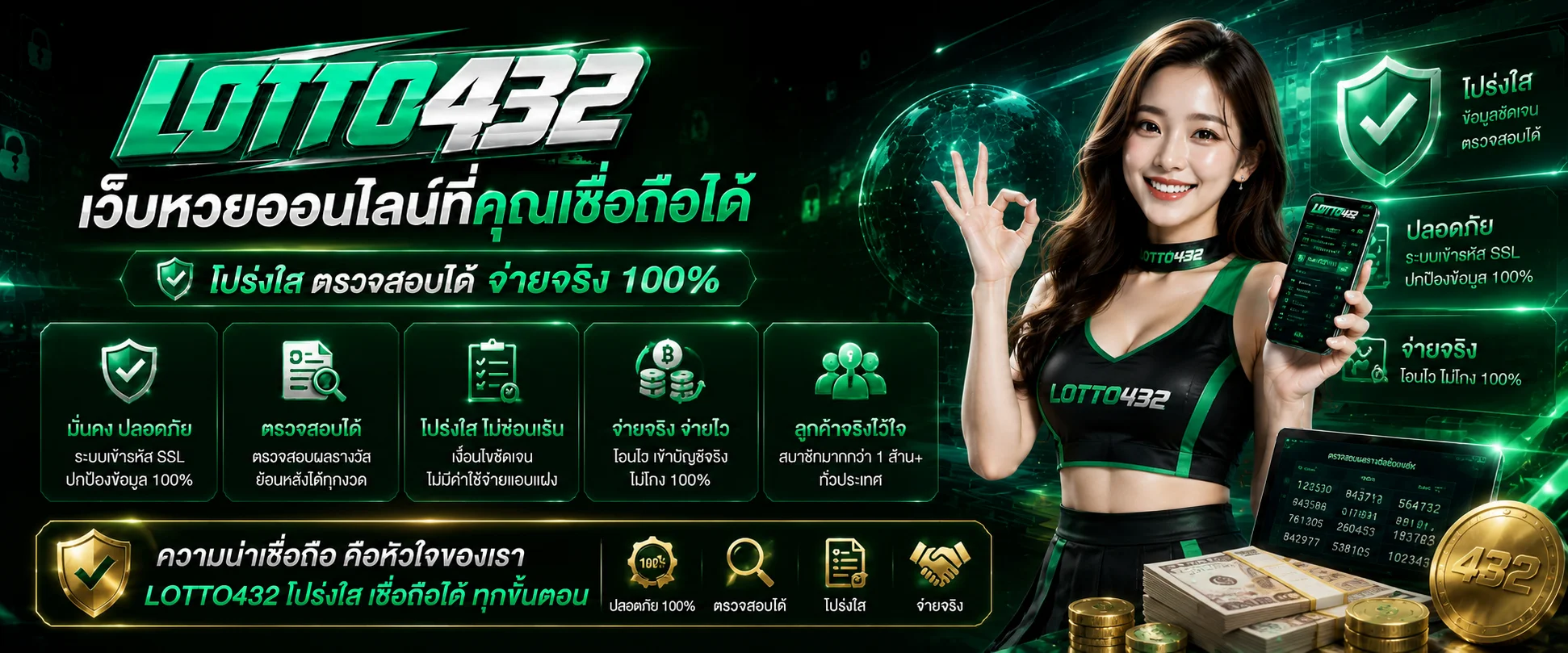 lotto432 เว็บหวยออนไลน์เขื่อถือได้